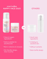 Kids Happy Face Duo