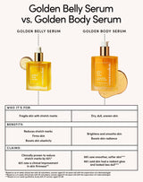 Golden Body Serum - Mini